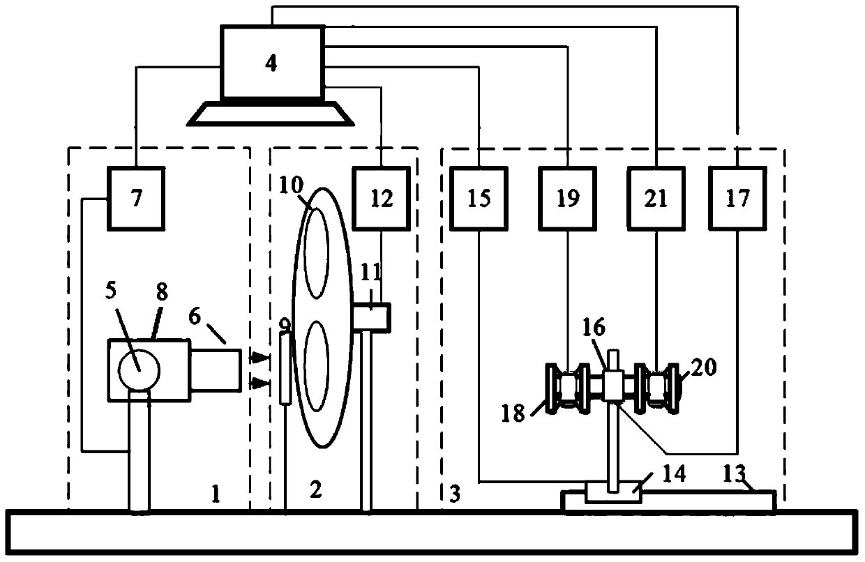 Photocatalysis photoelectrochemistry integrated test system and method based on light control