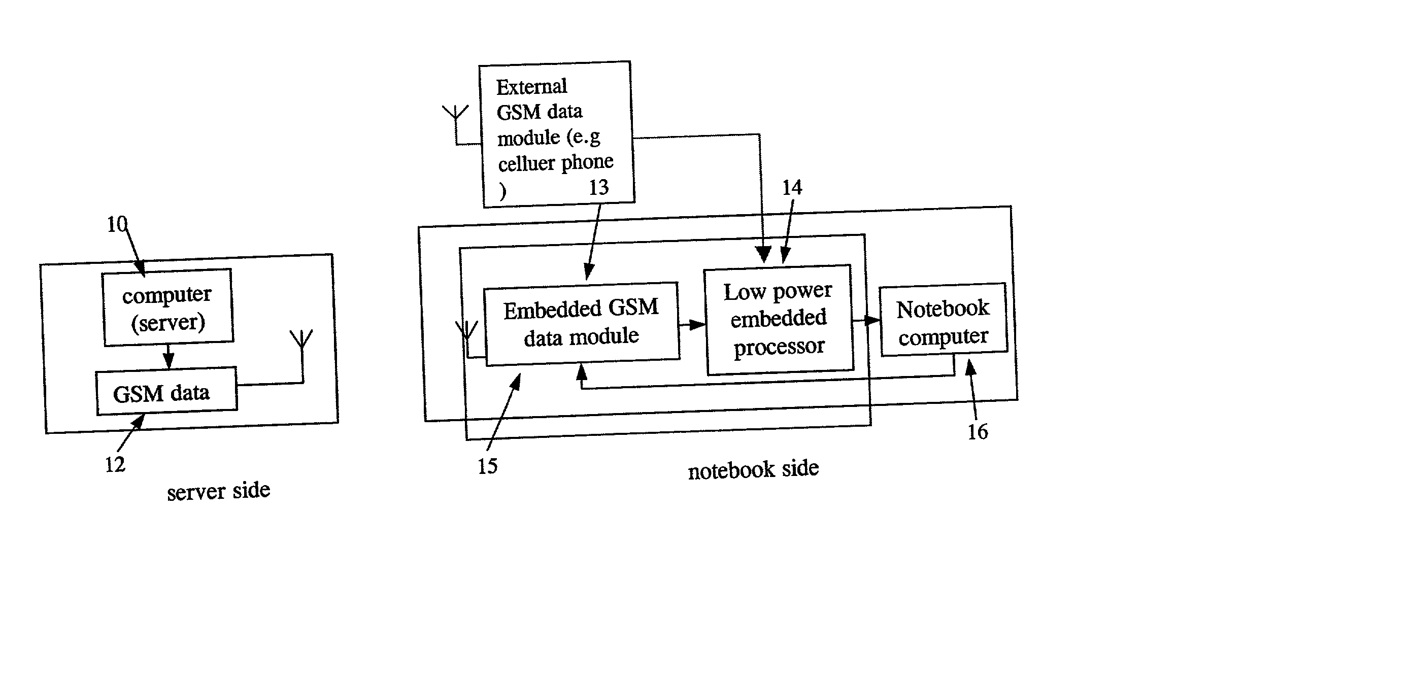 Method and apparatus for automatic content handling