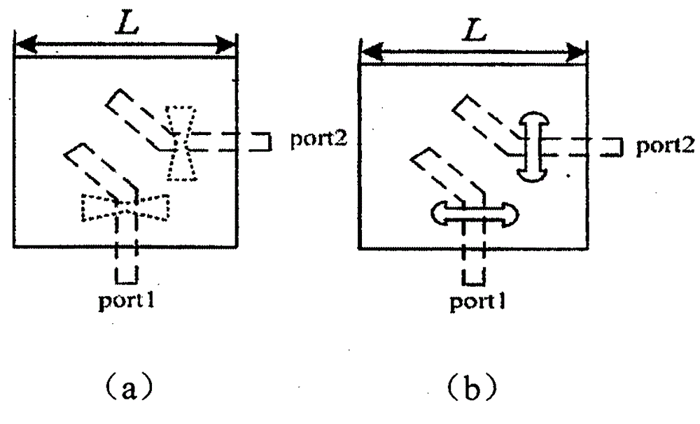 Variable polarization panel antenna unit