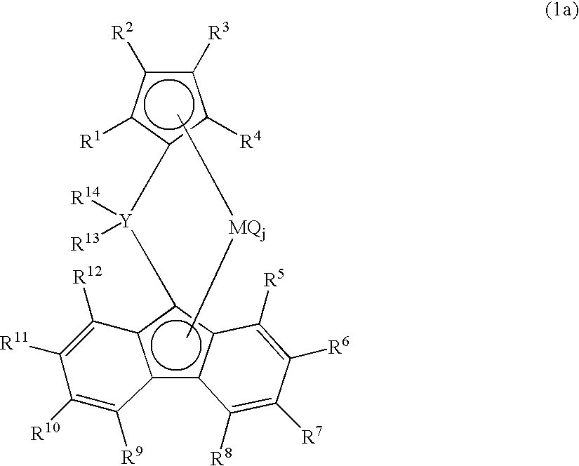 Propylene copolymer, polypropylene composition, and uses thereof, transition metal compounds and catalyst for olefin polymerization