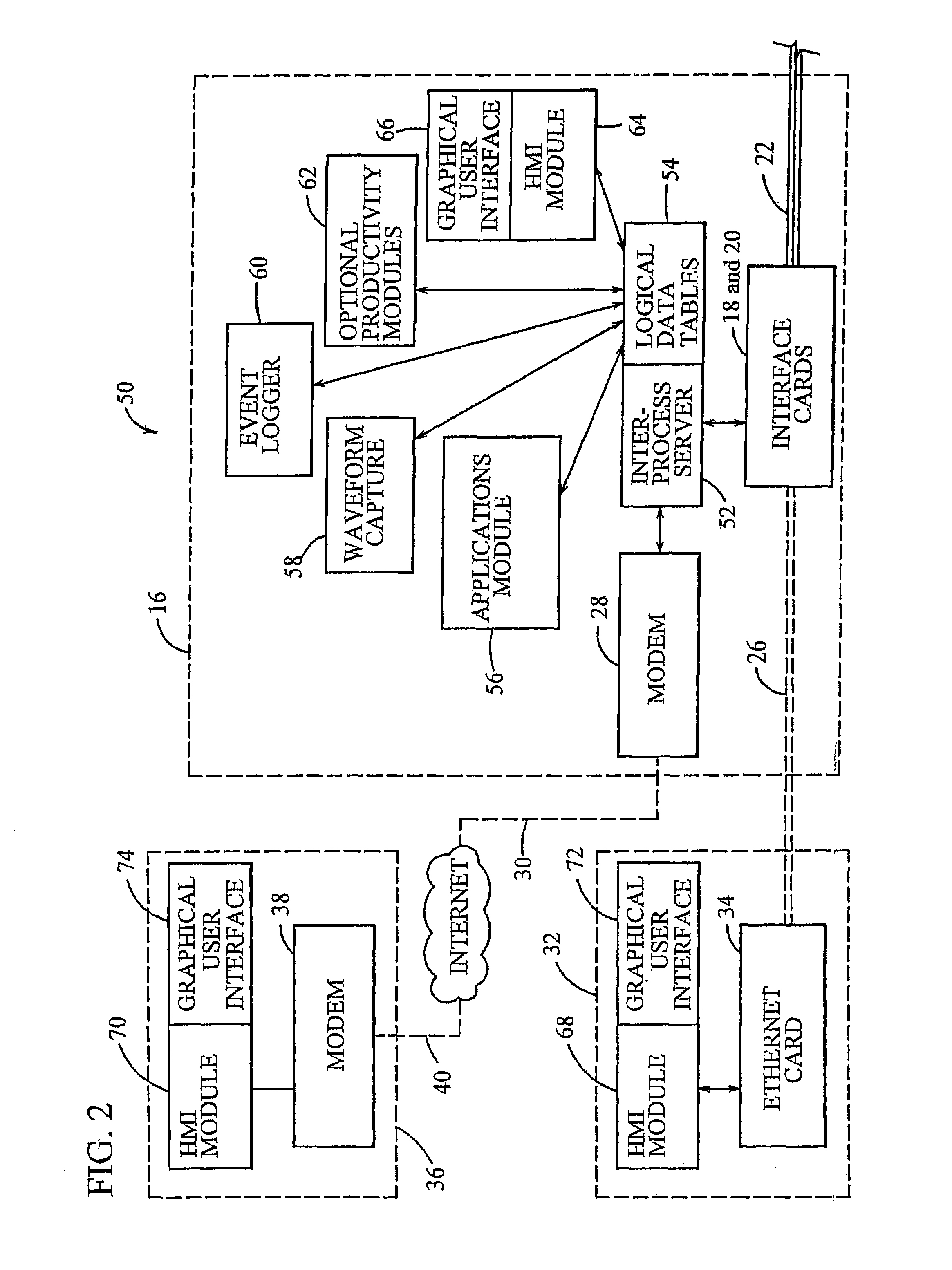 Virtual modular relay device