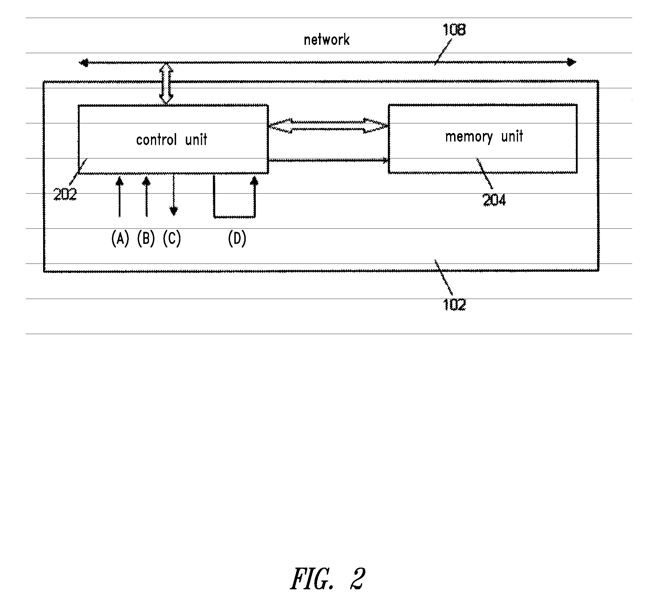 Data network and method of controlling thereof