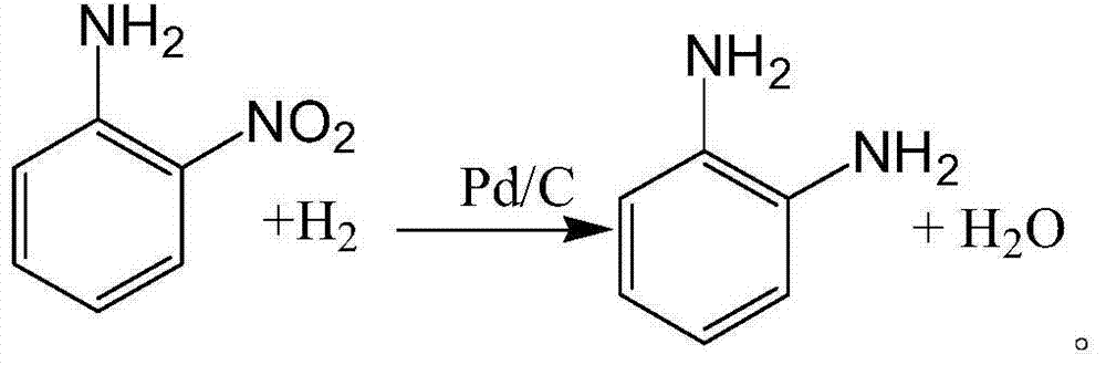 Method for synthesizing o-phenylenediamine from ortho-nitroaniline by virtue of catalytic hydrogenation