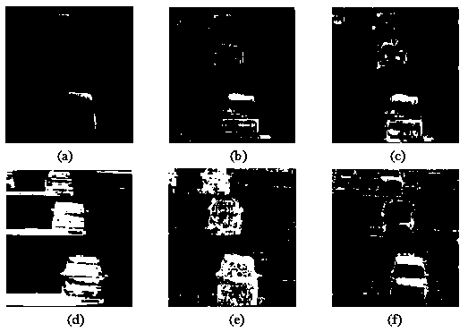 Moving vehicle tracking method capable of resisting strong shadow interference