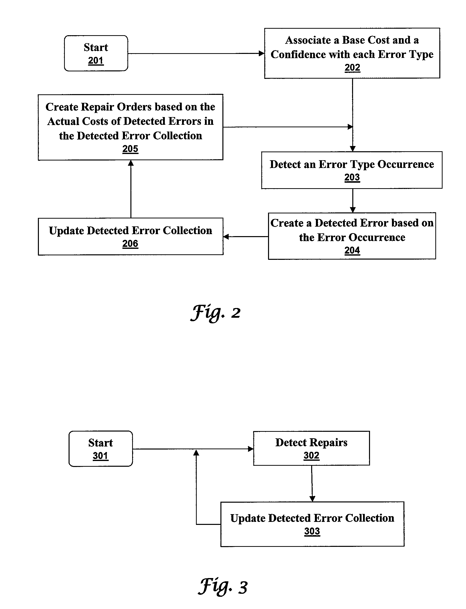 Systems and methods for prioritizing error notification