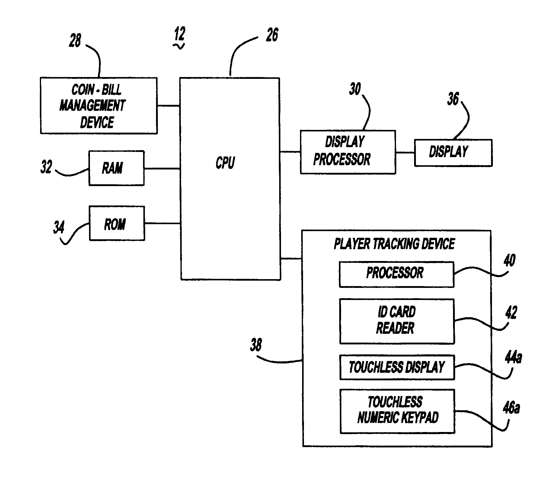 Gaming machine with proximity sensing touchless display