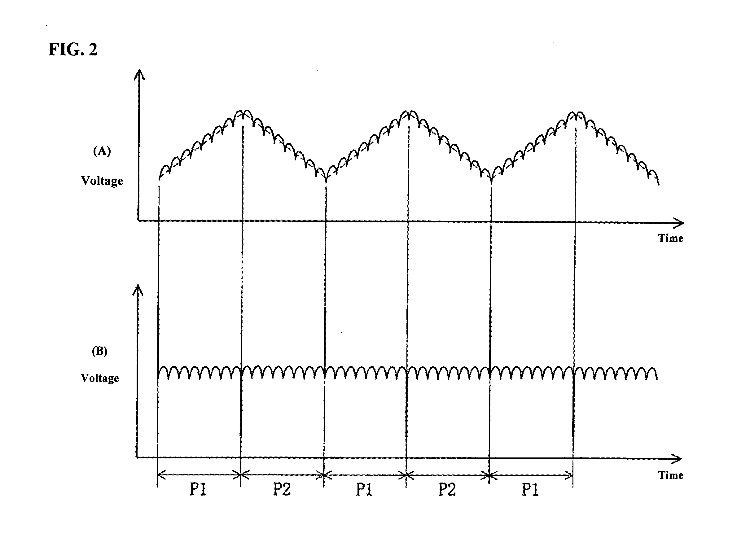 Signal evaluating device and signal evaluating method