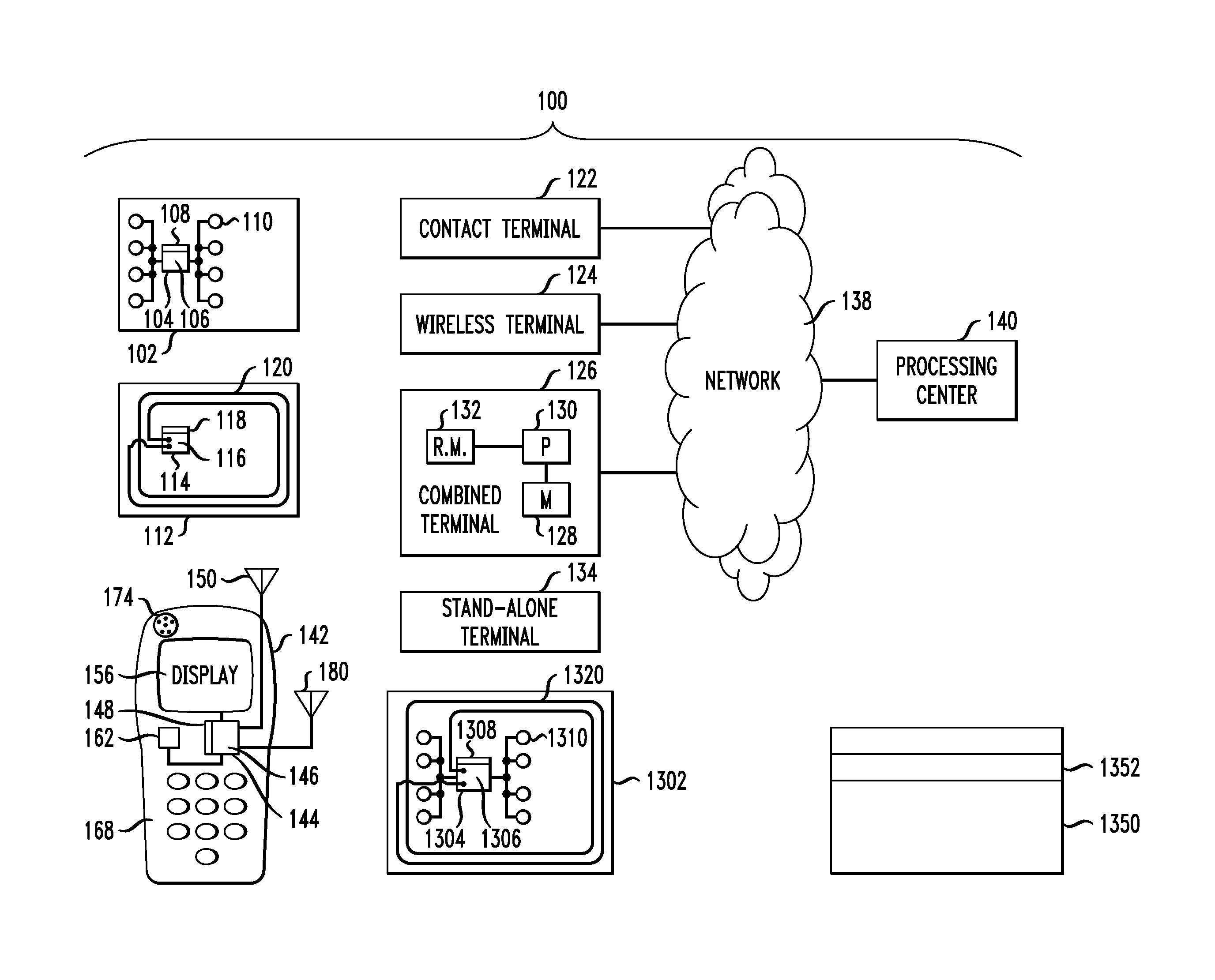 Apparatus and method for using a device conforming to a payment standard for access control and/or secure data storage