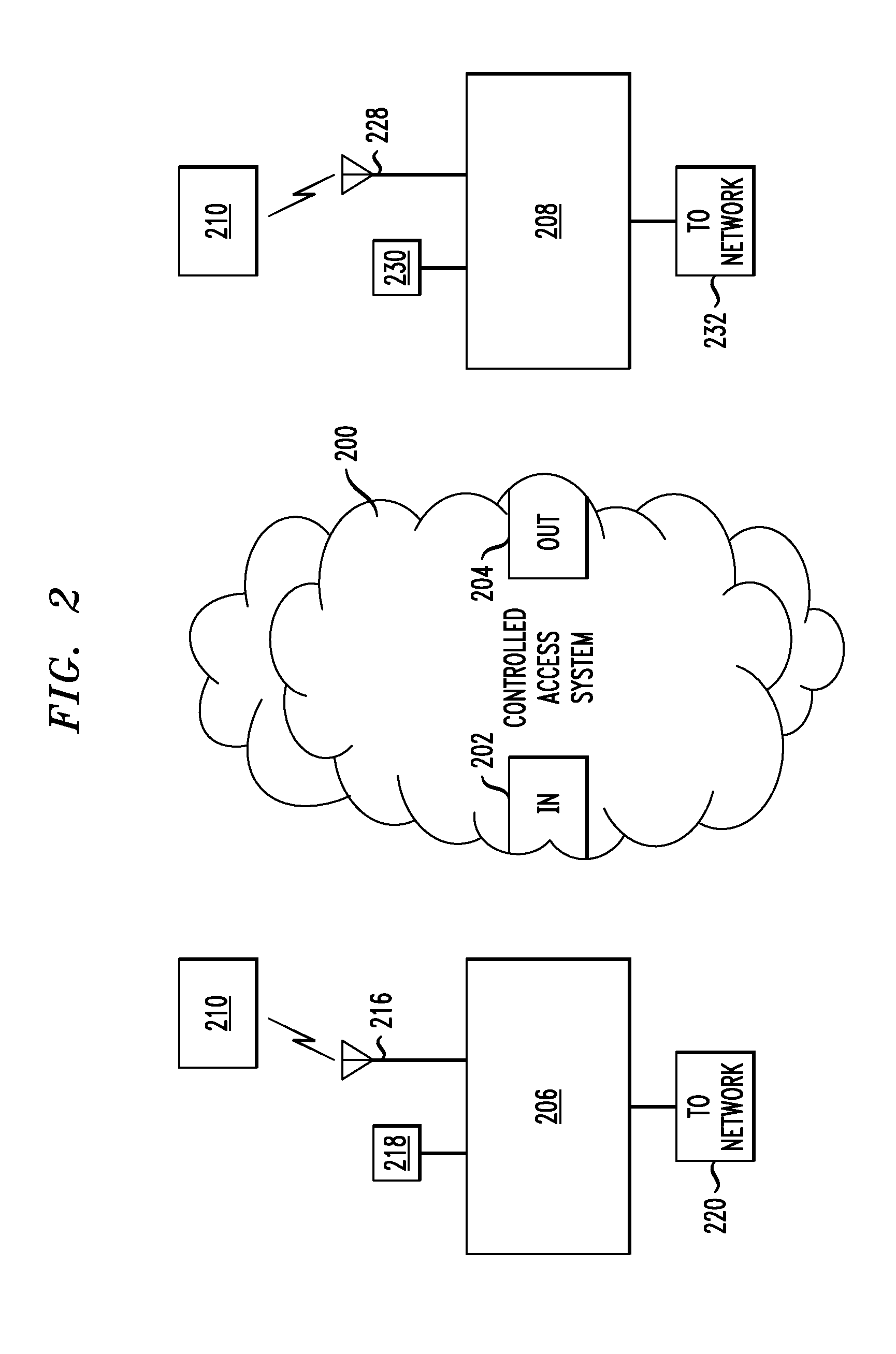 Apparatus and method for using a device conforming to a payment standard for access control and/or secure data storage