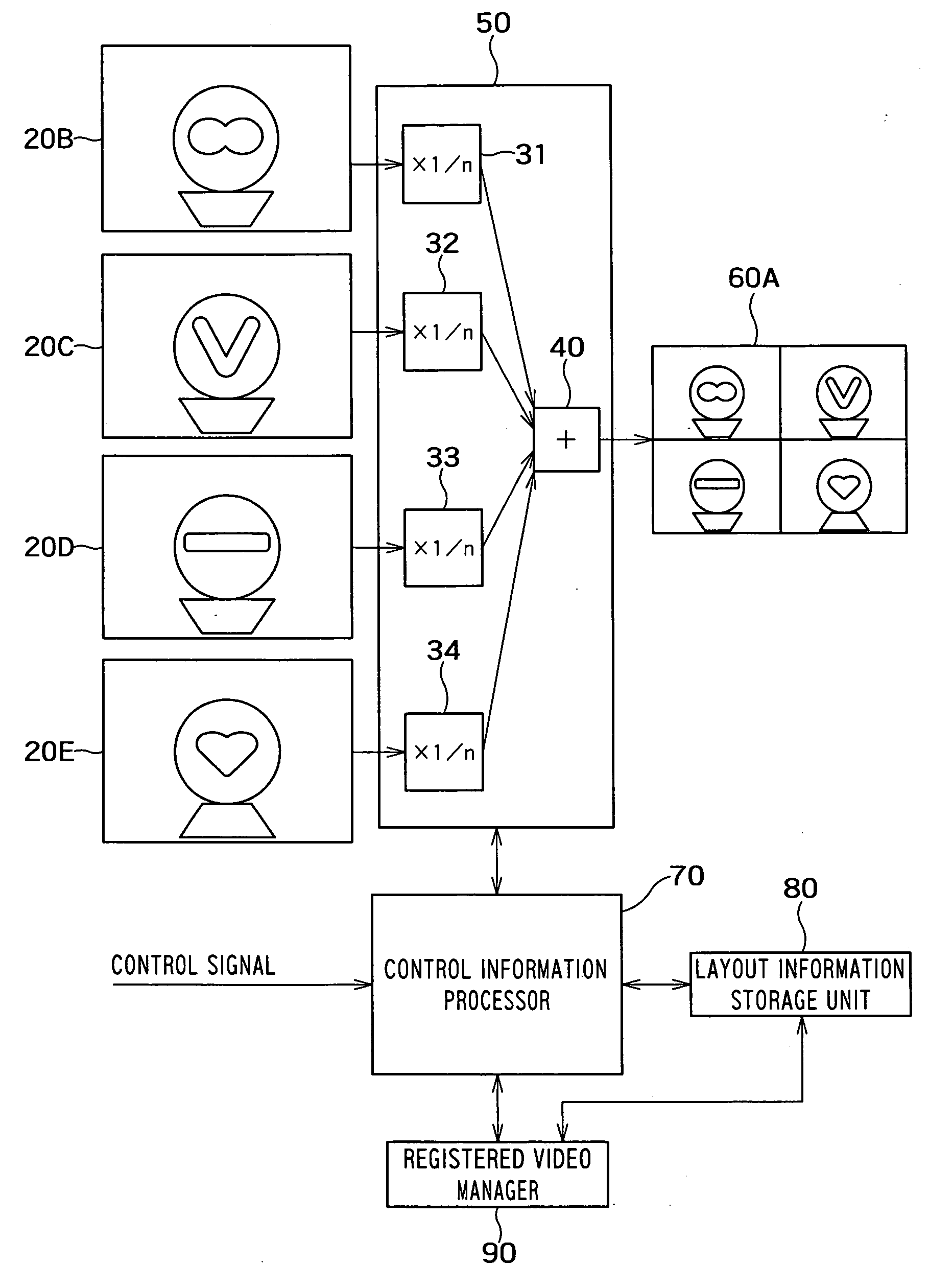 Video display apparatus, video composition delivery apparatus, and system