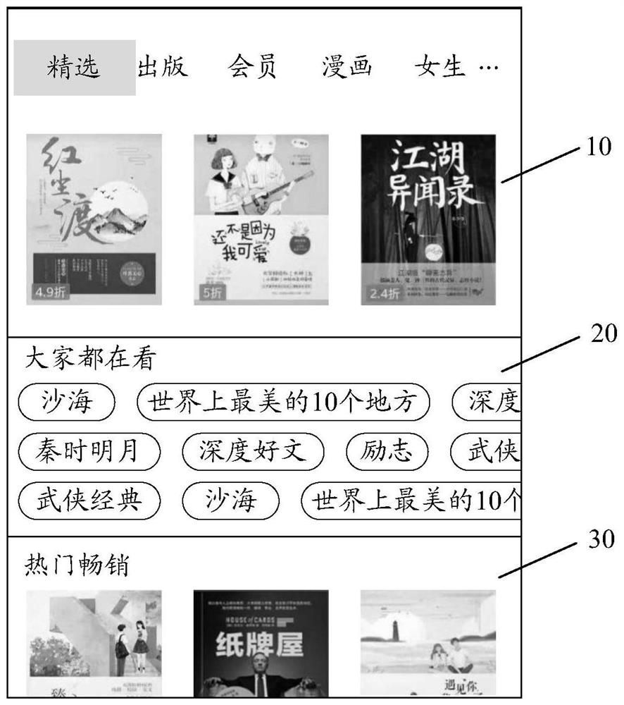 Linkage display method, electronic device, and storage medium for page display area