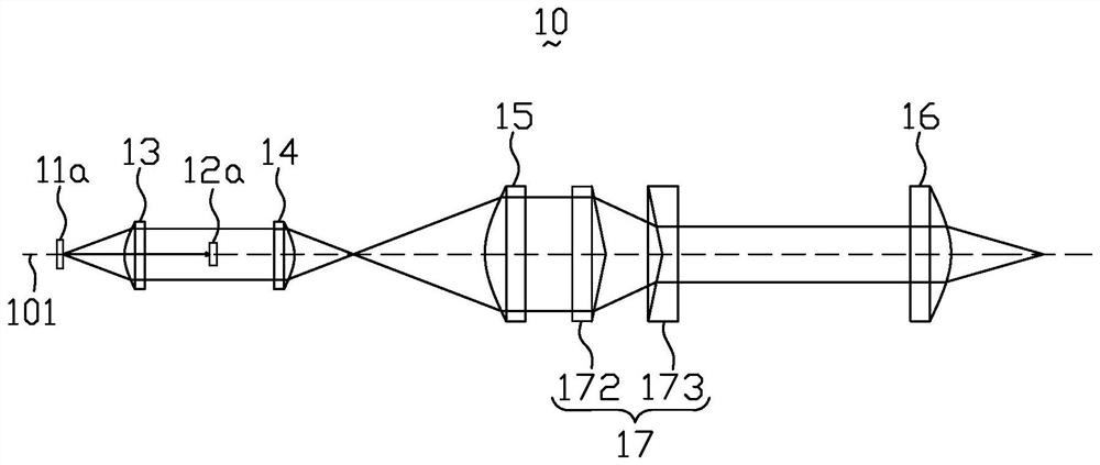 Interference lithography system, printing device and interference lithography method