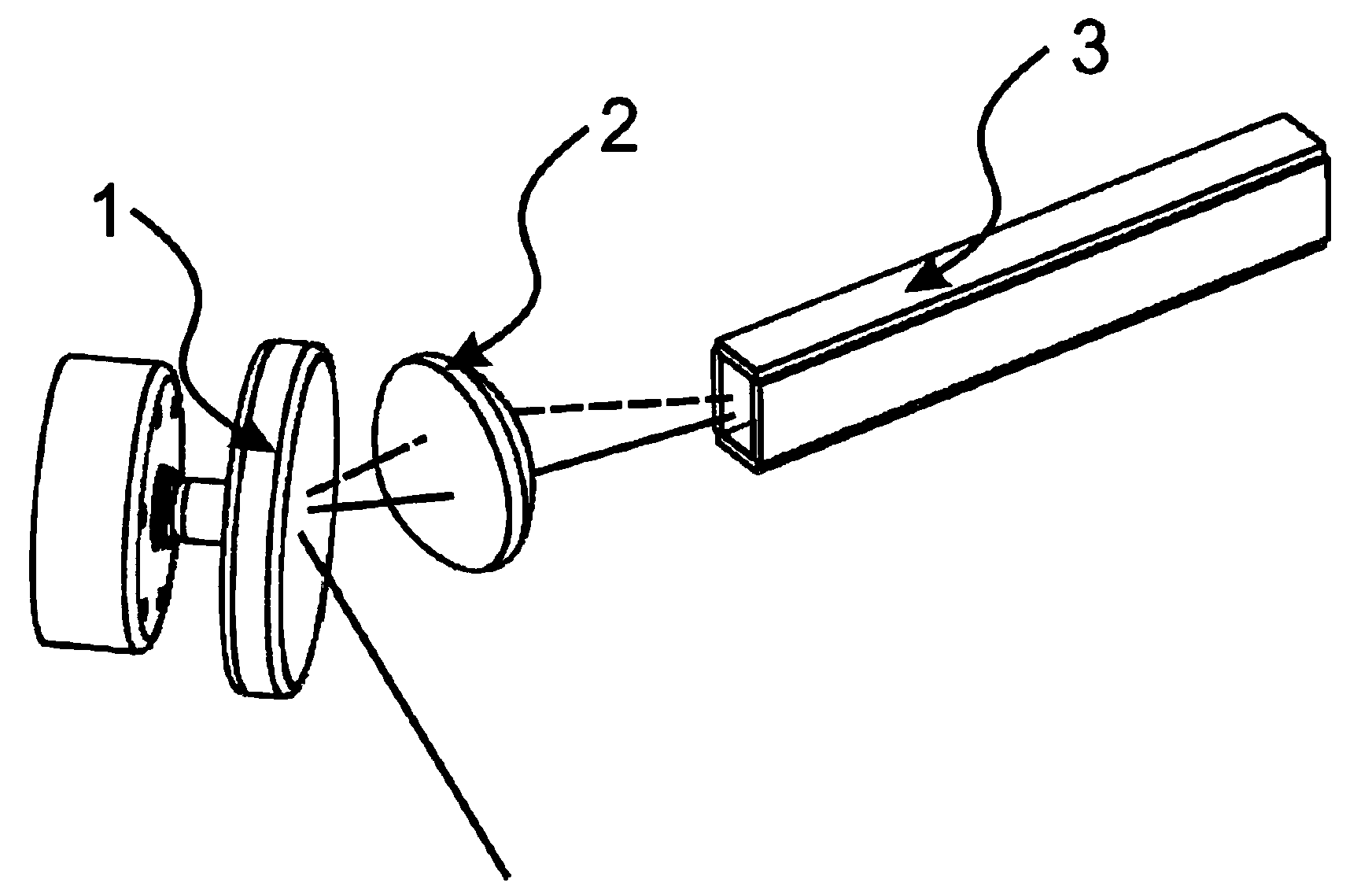 Shimming decoherence device based on rotation reflecting surface and scatterer