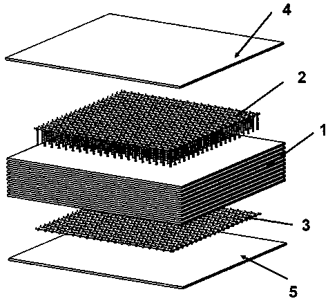 A self-healing multifunctional composite structure