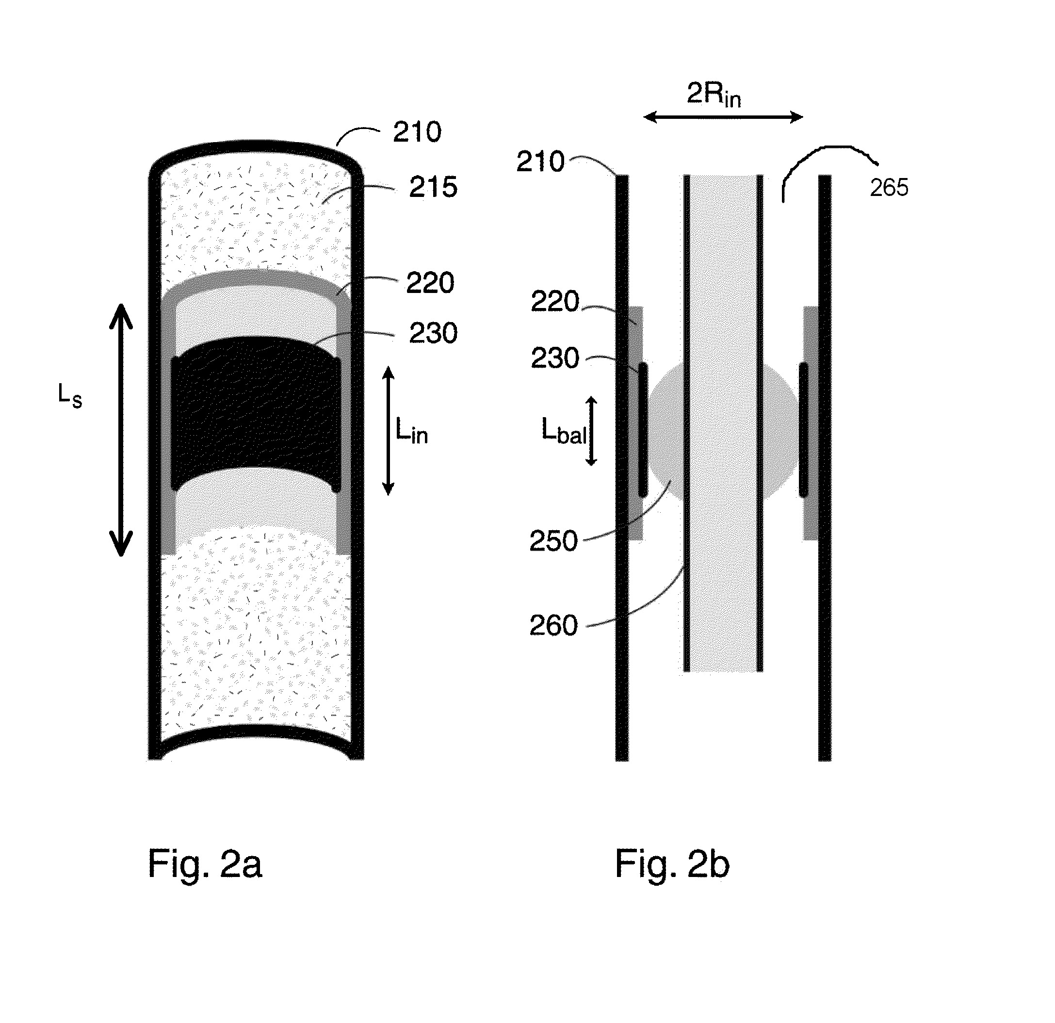 Method and apparatus for protection of trachea during ventilation