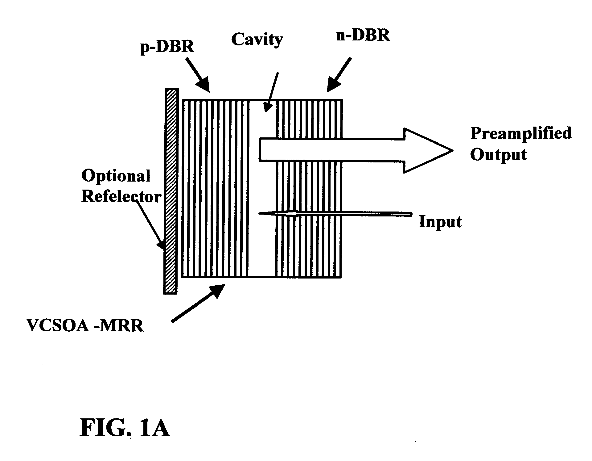 Modulating retroreflector array using vertical cavity optical amplifiers