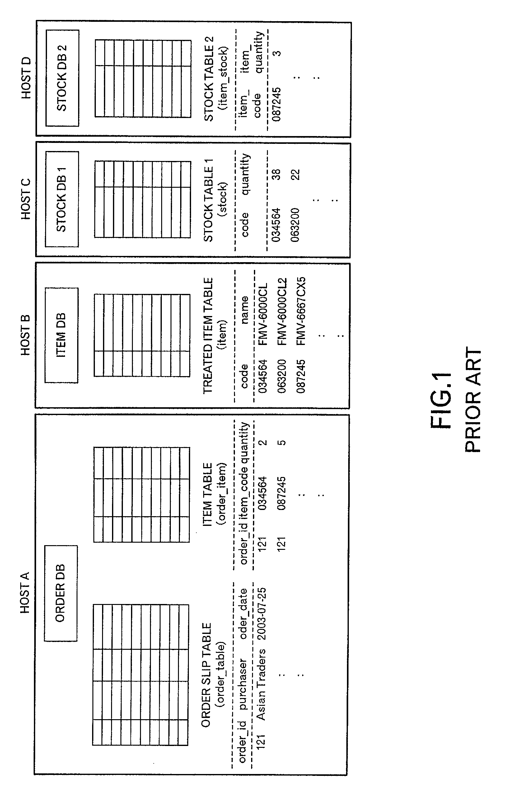 Search method and apparatus for plural databases