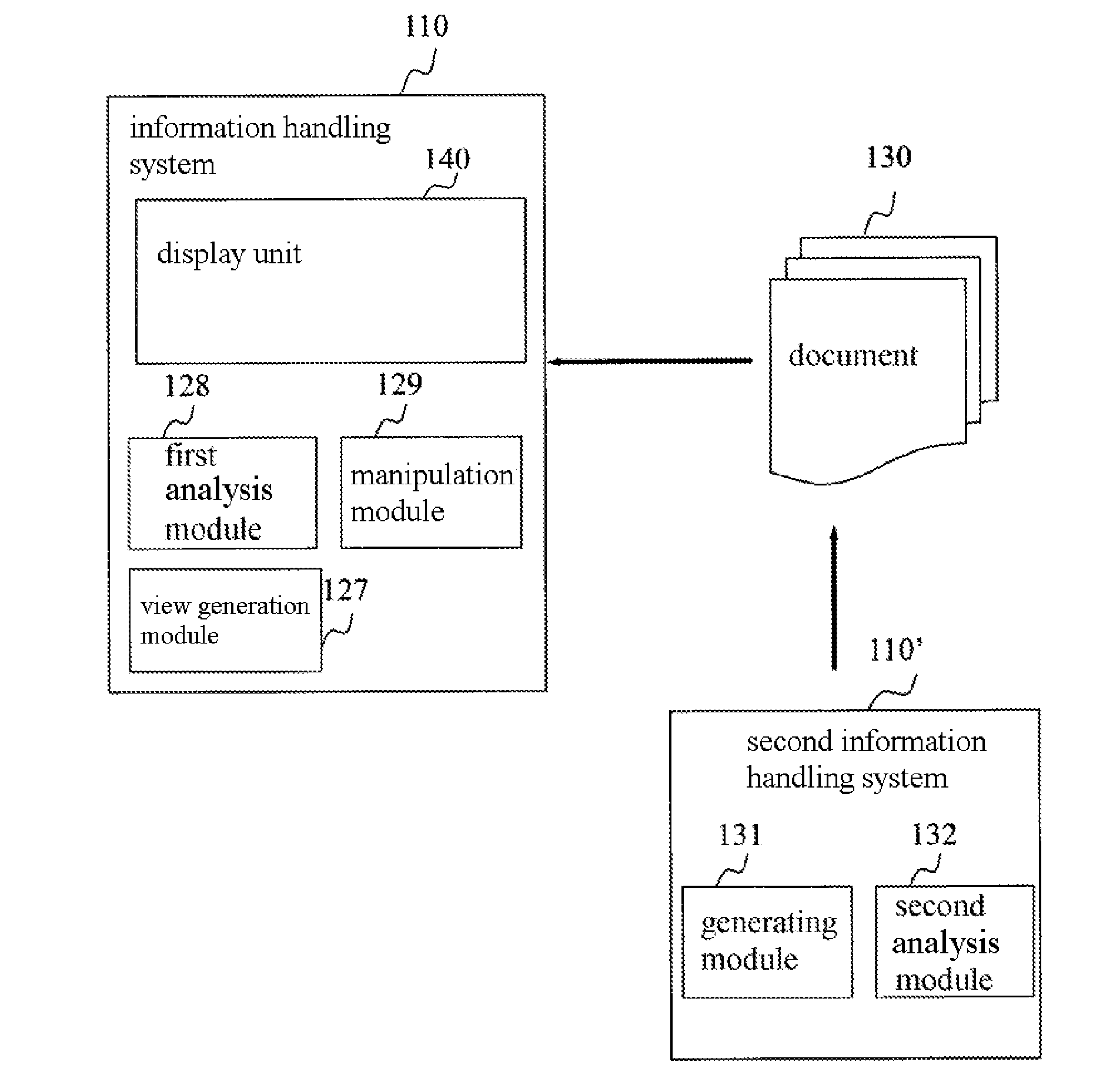 Displaying documents on mobile devices