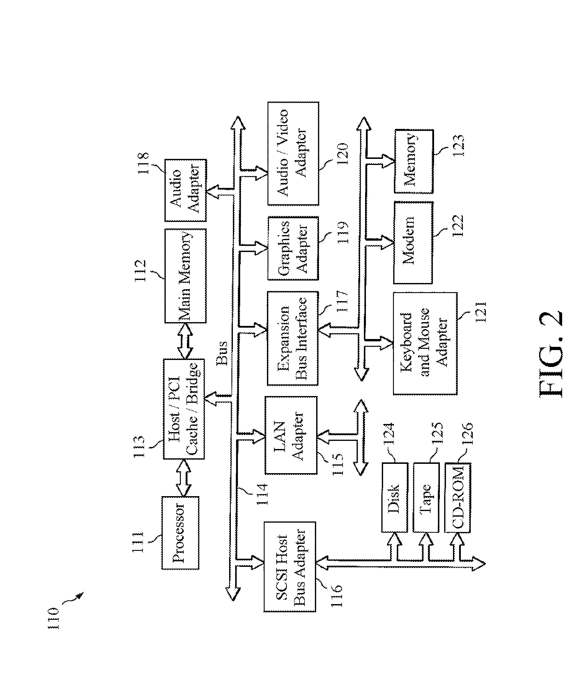 Displaying documents on mobile devices