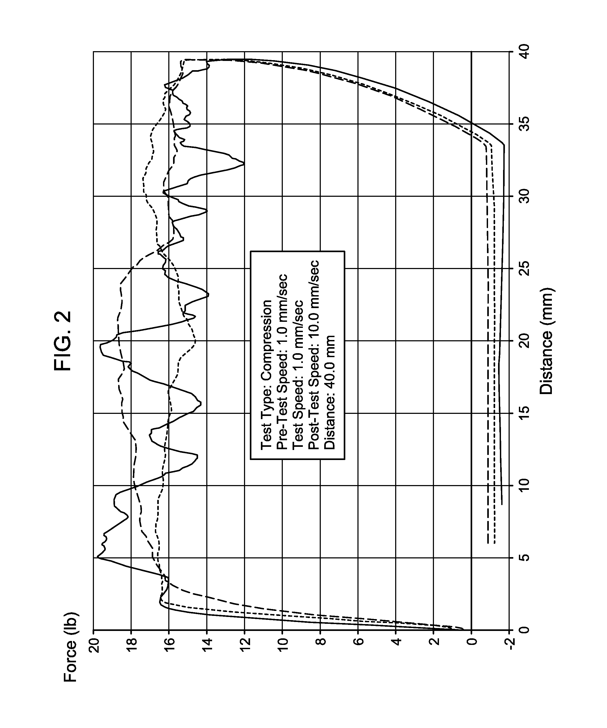 Method of Conversion of a Drilling Mud to a Gel-Based Lost Circulation Material to Combat Lost Circulation During Continuous Drilling