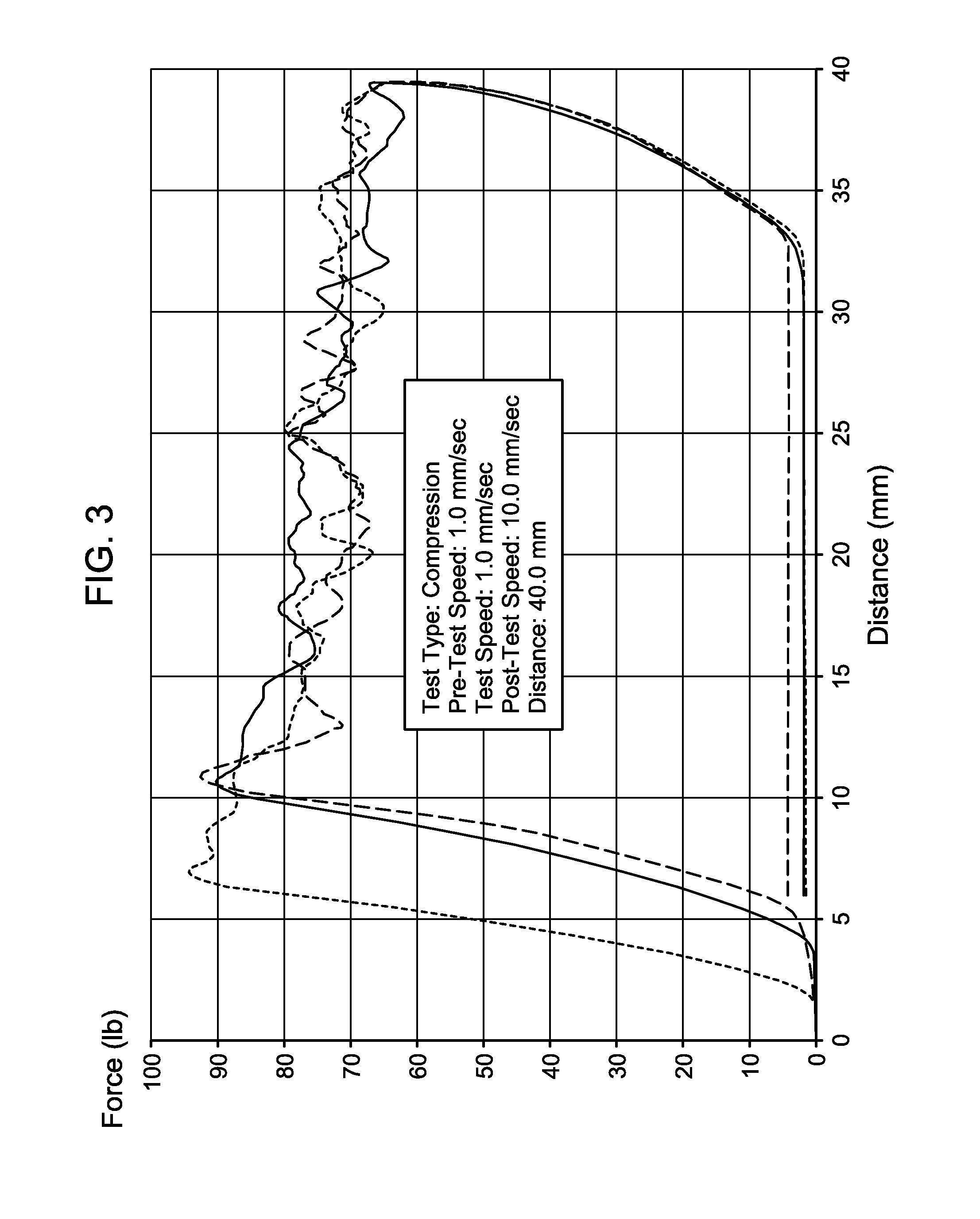 Method of Conversion of a Drilling Mud to a Gel-Based Lost Circulation Material to Combat Lost Circulation During Continuous Drilling