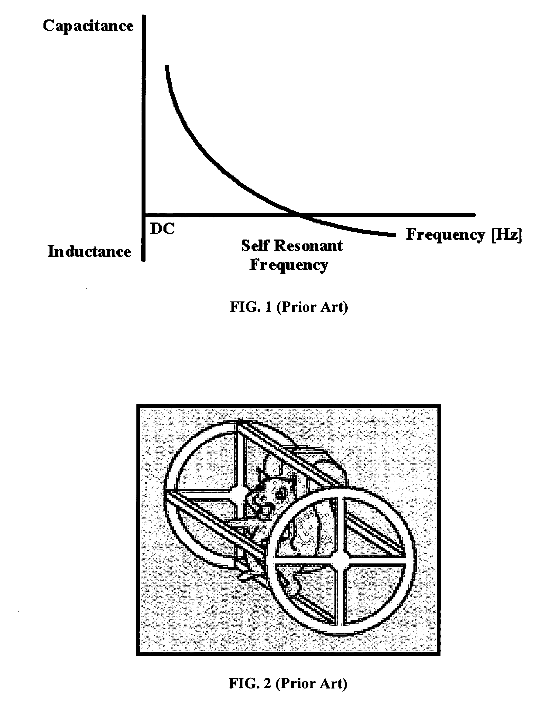 Induction machine rotors with improved frequency response