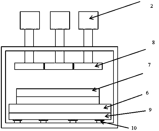 Intelligent hot-bending machine for vehicle-mounted large-size 3D glass