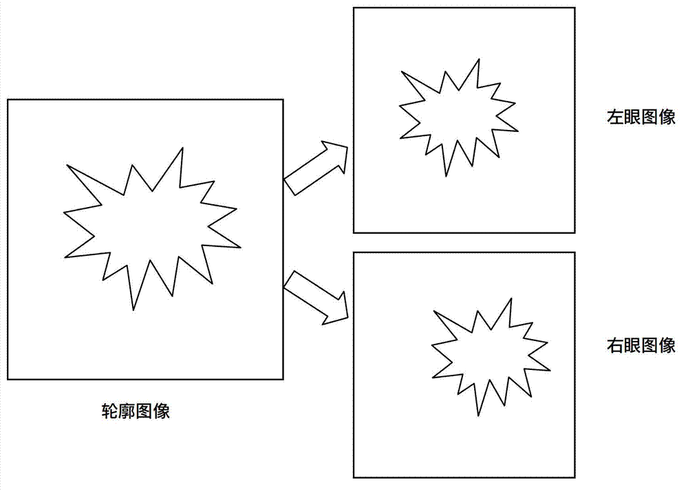 Method for realizing 2D-to-3D (two-dimension to three-dimension) conversion based on image segmentation technology
