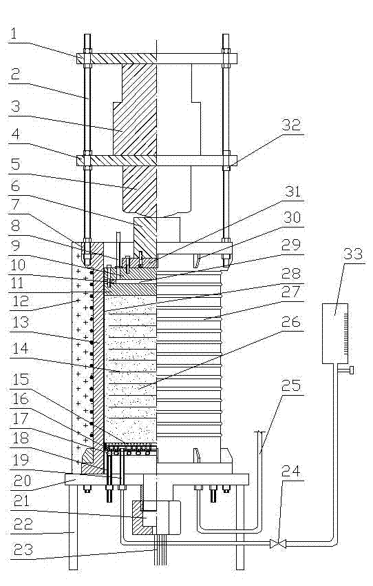 Water-heat-force coupling testing system for large-scale high-pressure soil mass freeze thawing process