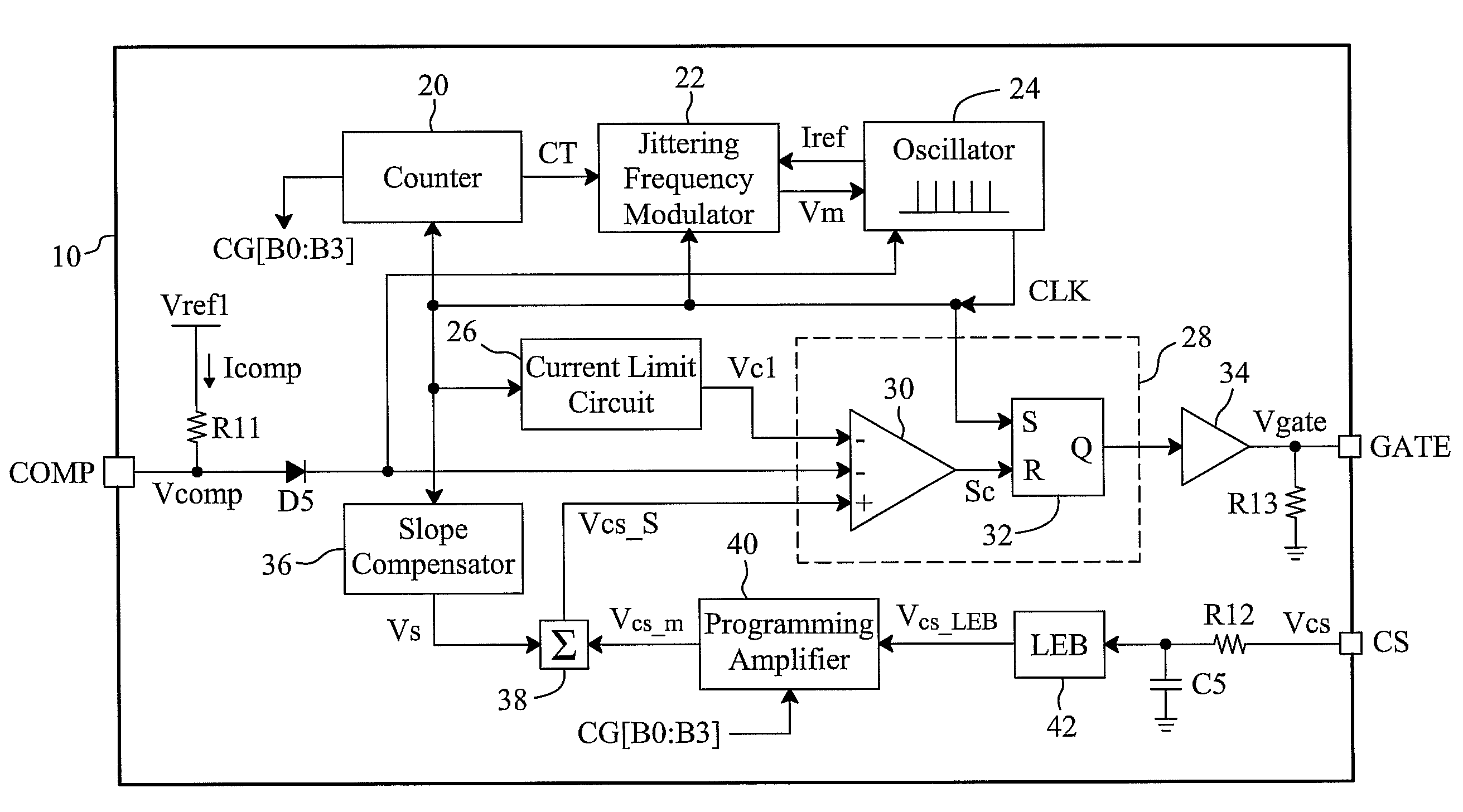 Pulse width modulation controller and method for output ripple reduction of a jittering frequency switching power supply