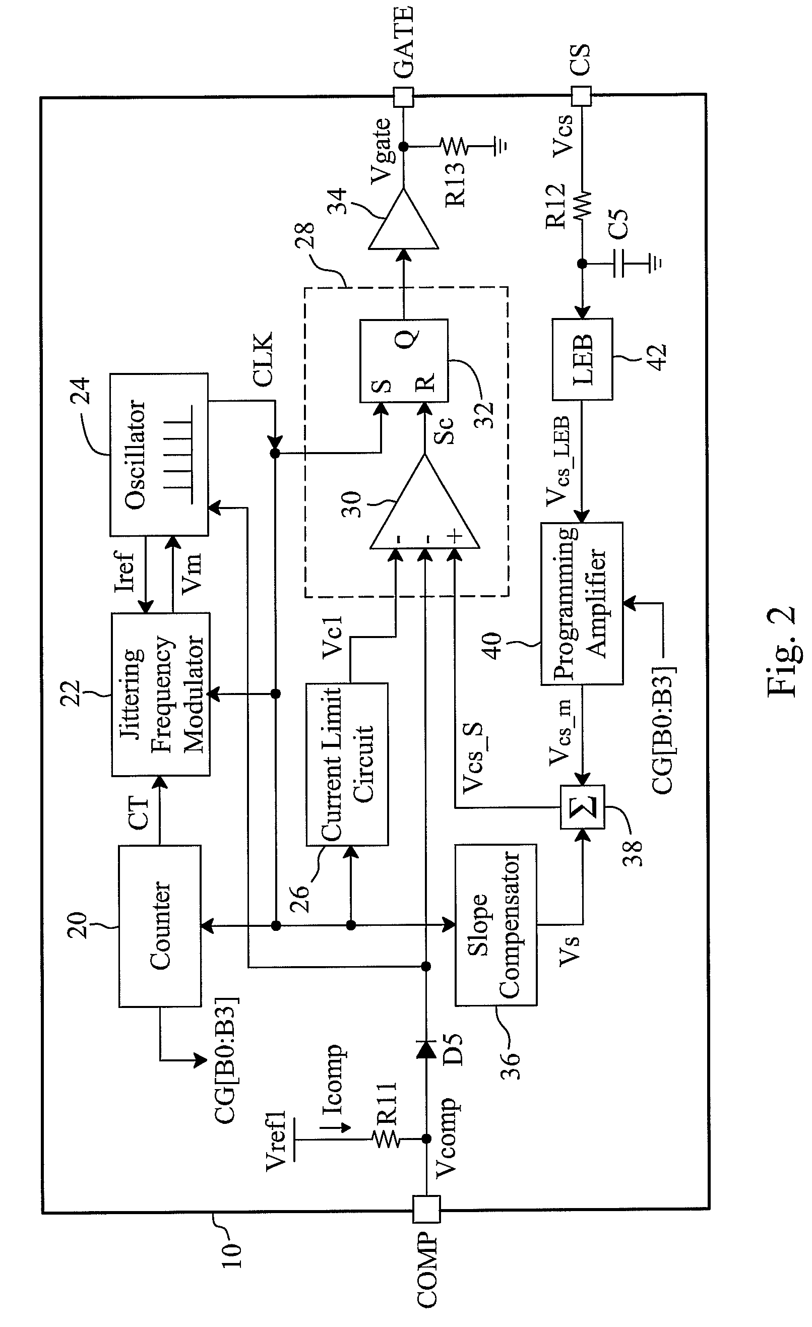 Pulse width modulation controller and method for output ripple reduction of a jittering frequency switching power supply