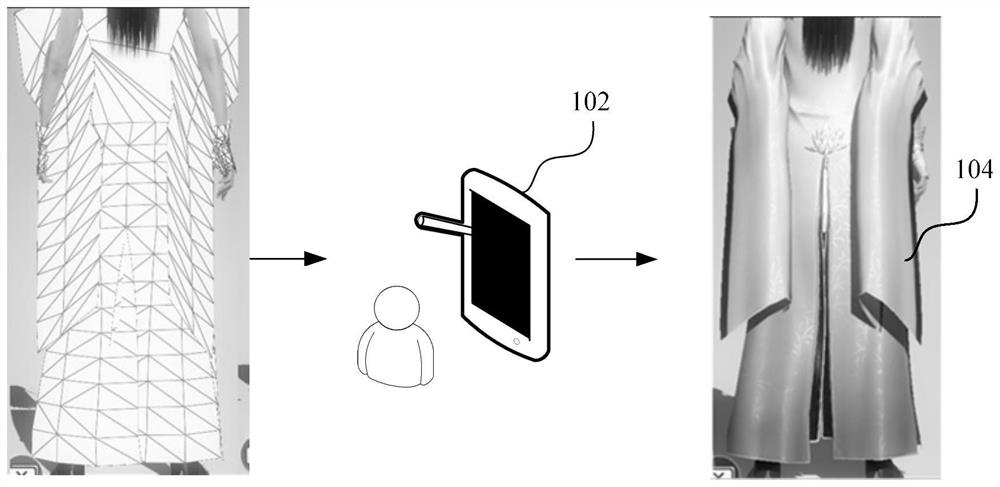 Cloth animation generation method, device, and computer-readable storage medium