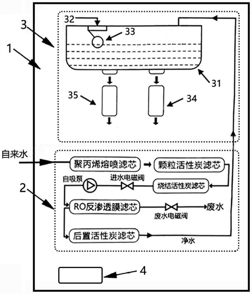 Novel metering type water purifying and drinking machine