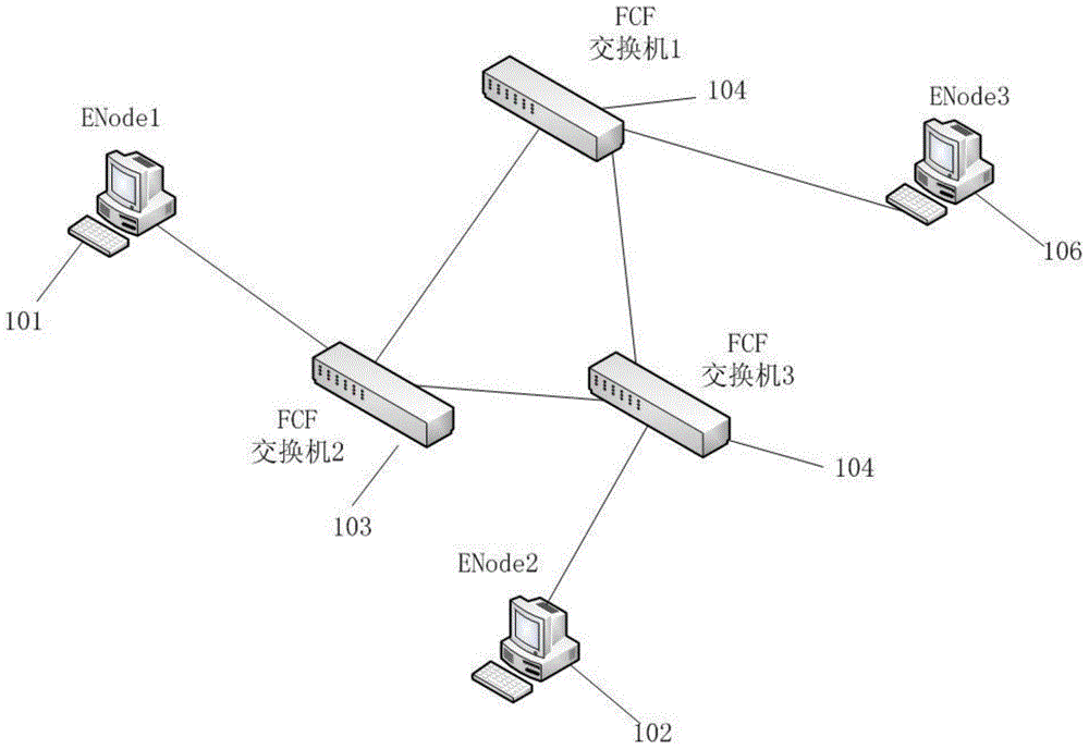 A fcoe virtual link fault detection method