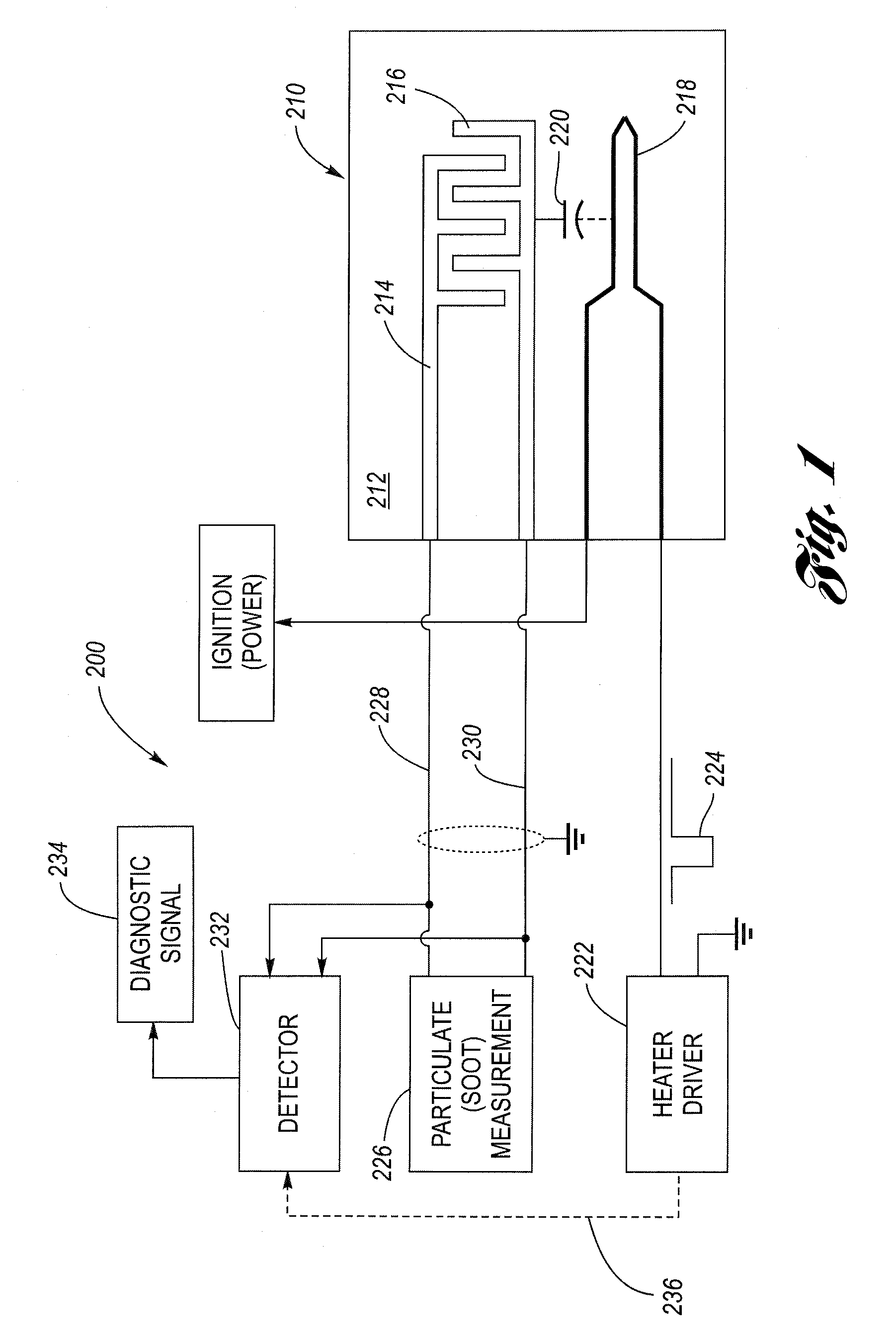 System and method for particulate sensor diagnostic