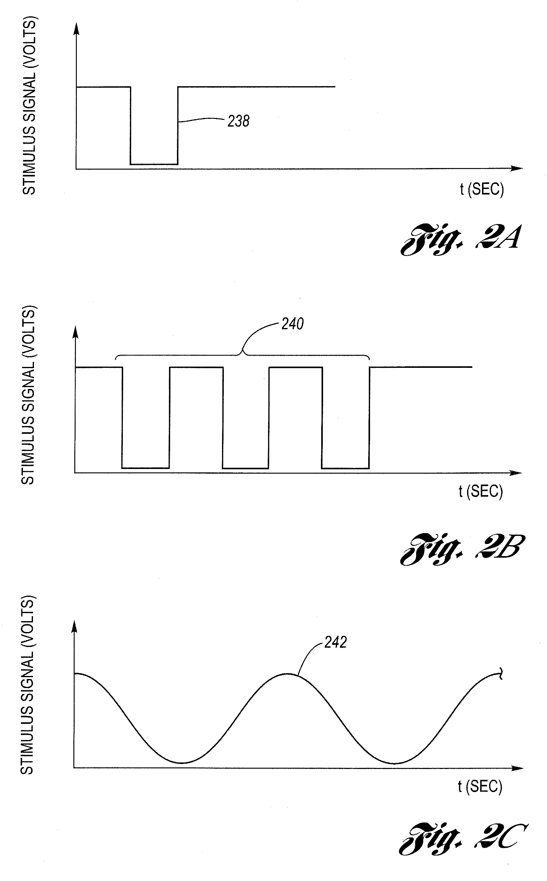 System and method for particulate sensor diagnostic