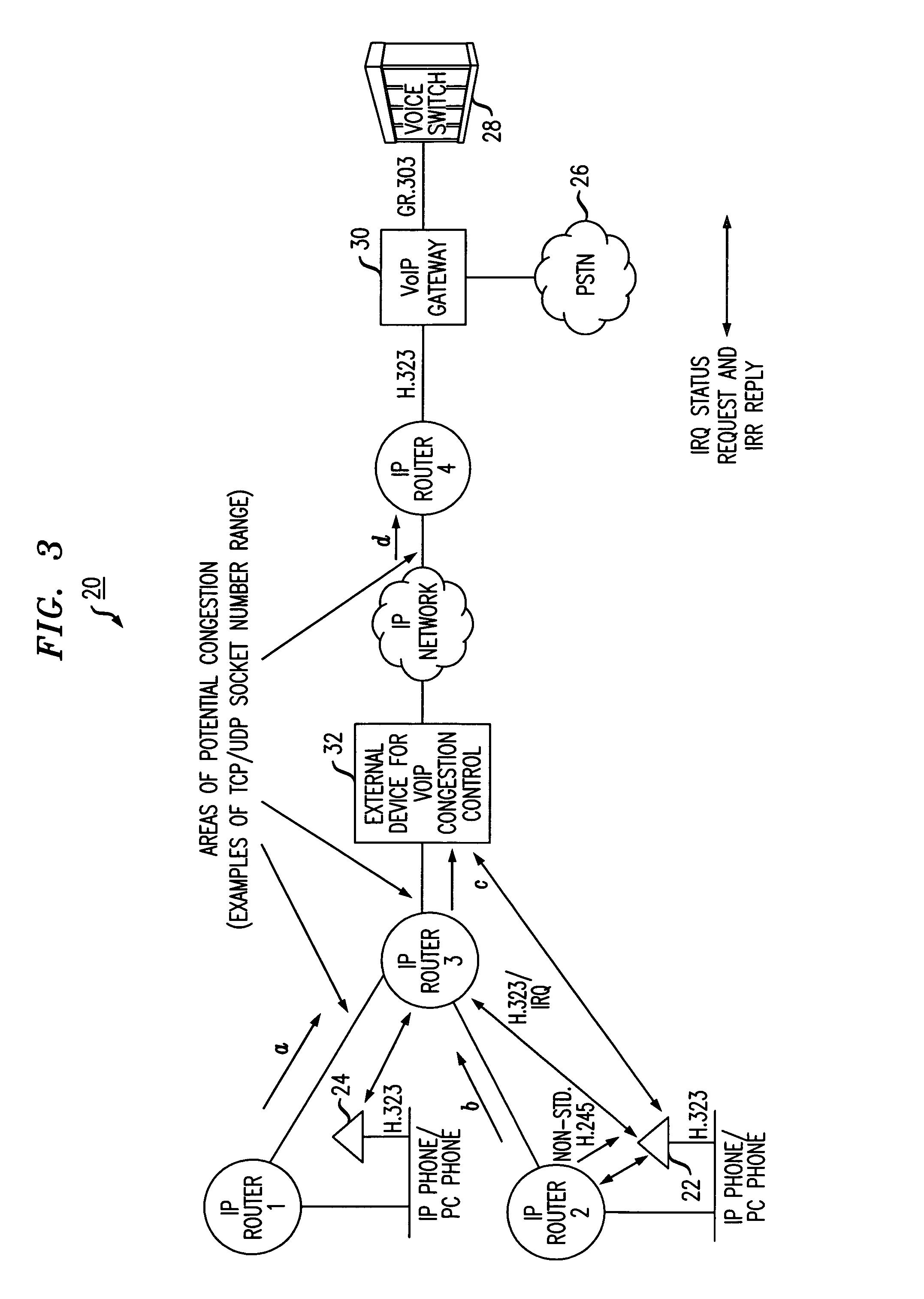 Method of providing quality of service (QOS) to voice applications in routed IP networks