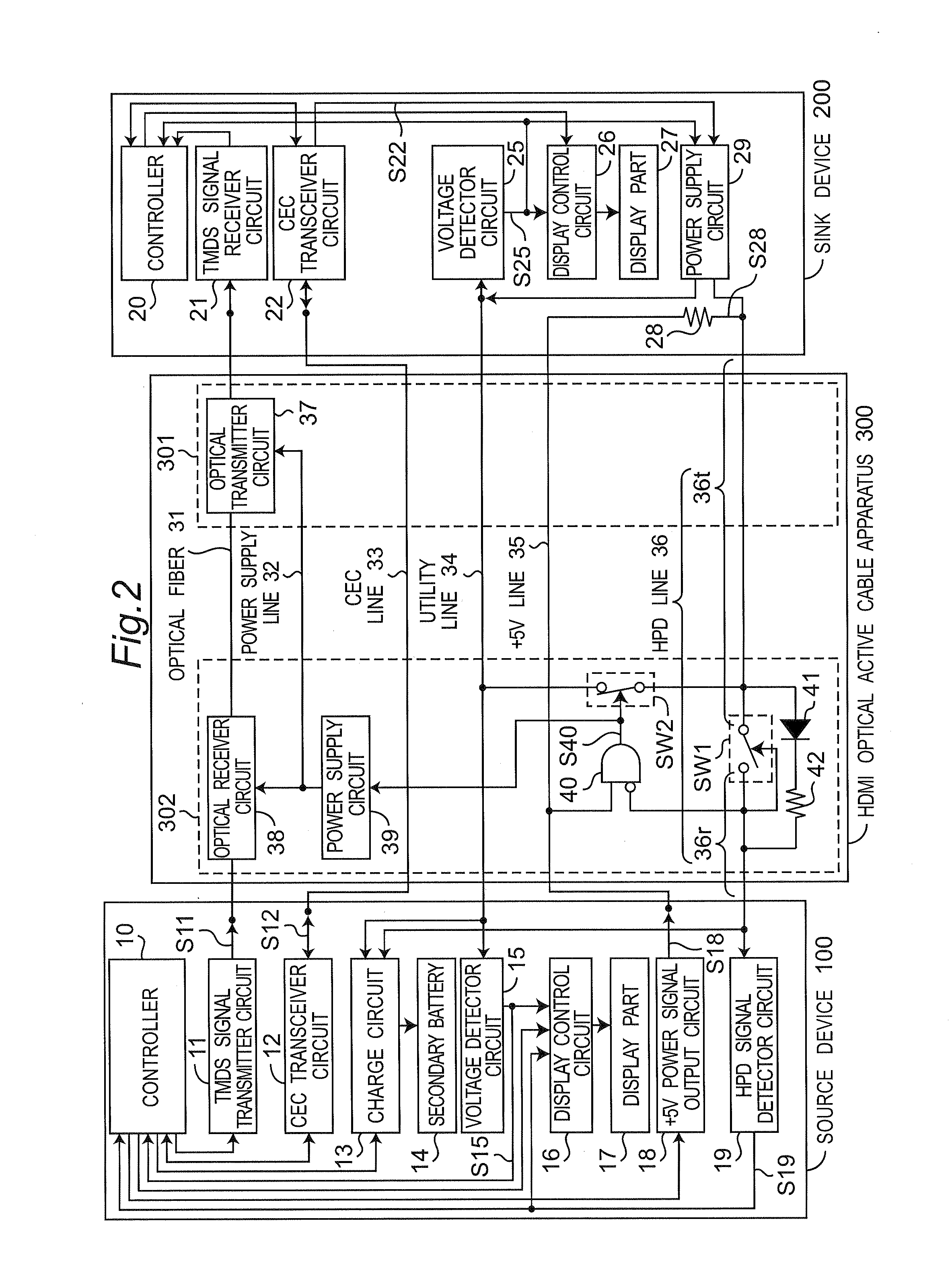 Communication cable apparatus including switch turned off in reverse connection state of communication cable apparatus