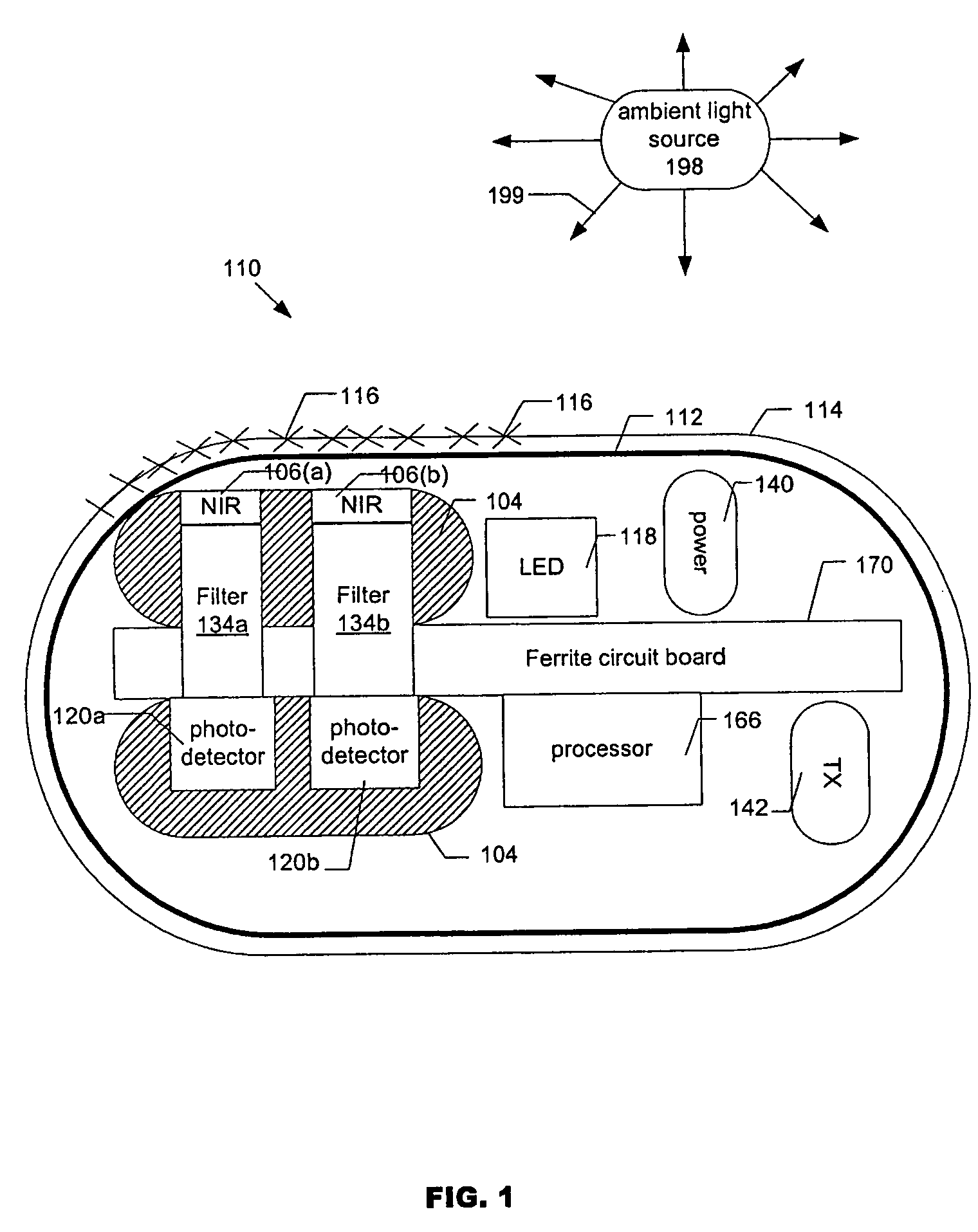 System and method for attenuating the effect of ambient light on an optical sensor