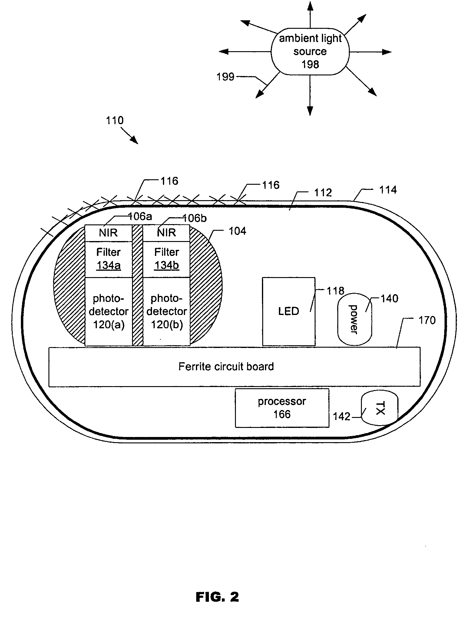 System and method for attenuating the effect of ambient light on an optical sensor