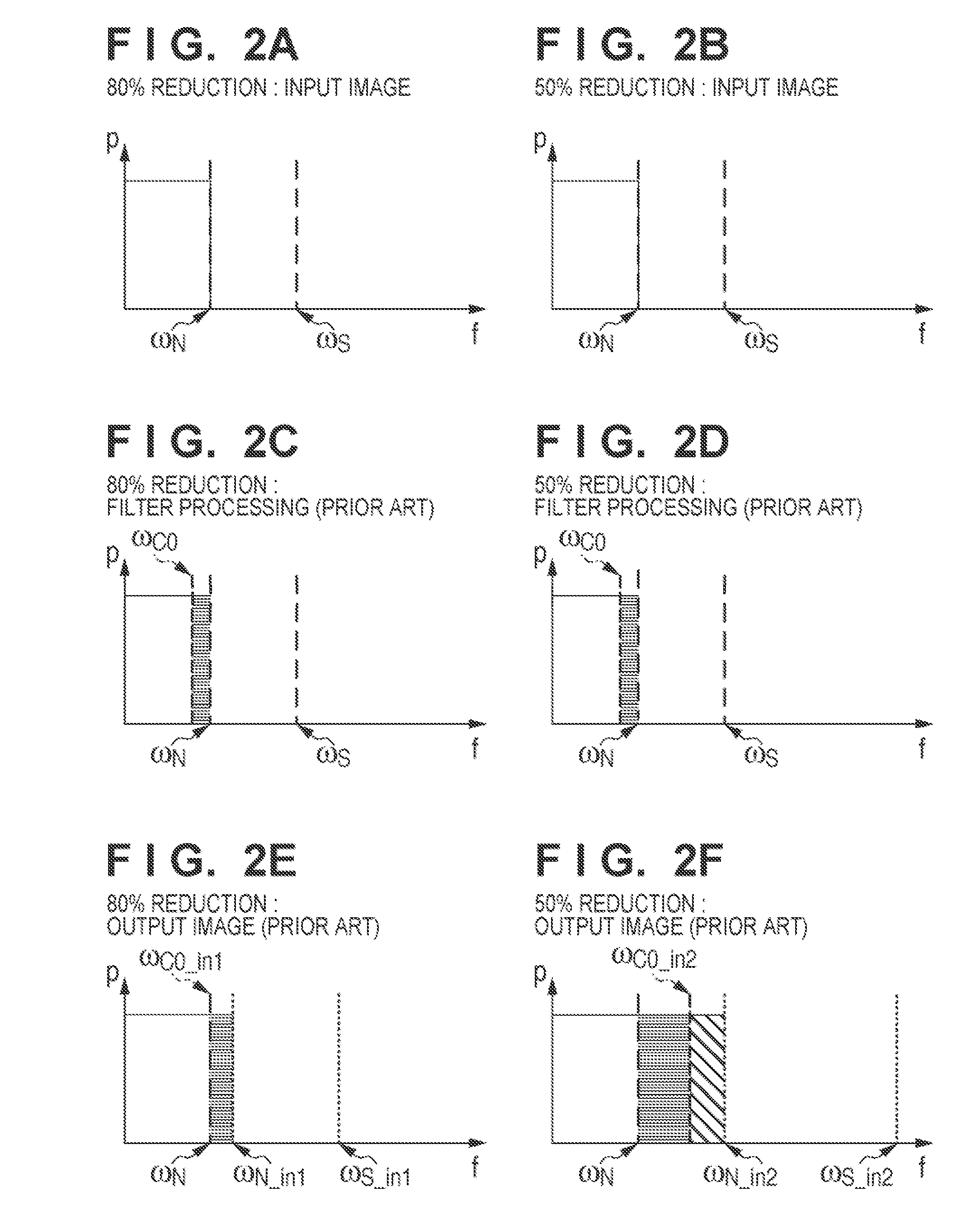 Image processing apparatus and image processing method