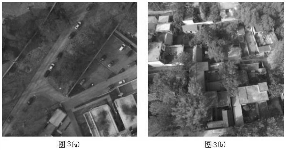 Aerial photography small target rapid identification method in extra-high voltage environment evaluation