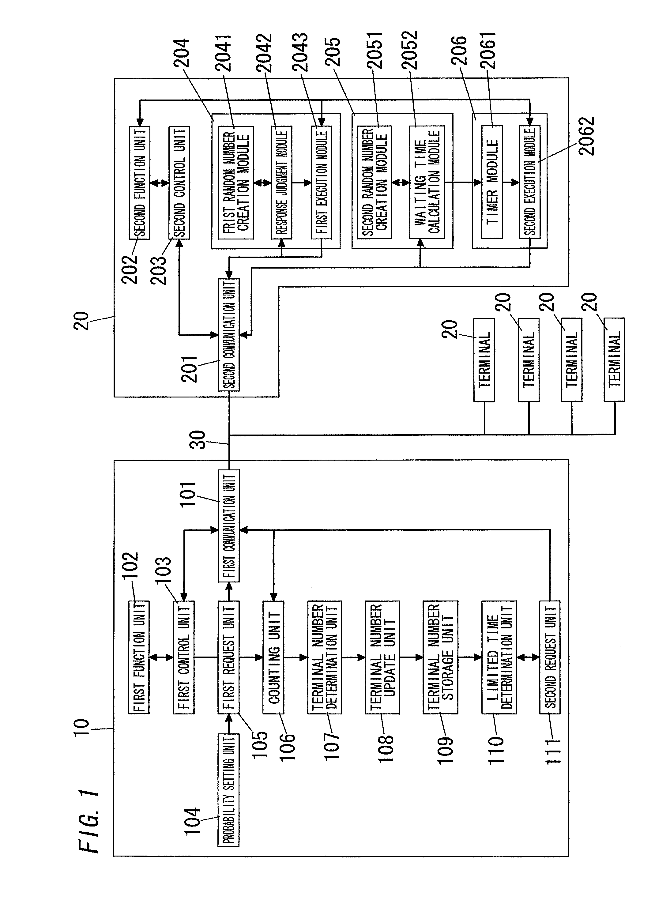 Network system