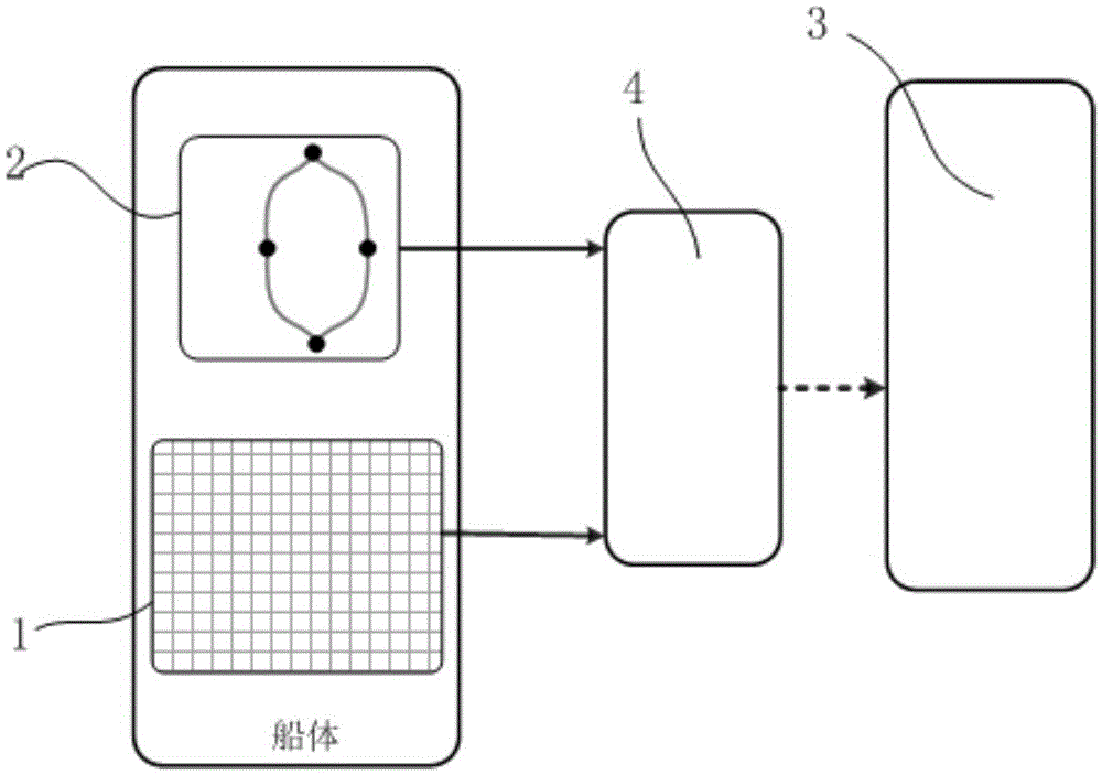 Optical fiber underwater sound collision part and target-missing amount measuring system