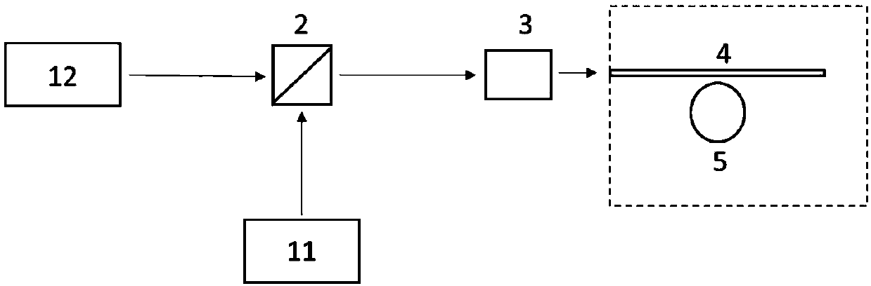 A Broadband Coupling Optical Microcavity System Integrated on Chip and Its Coupling Method