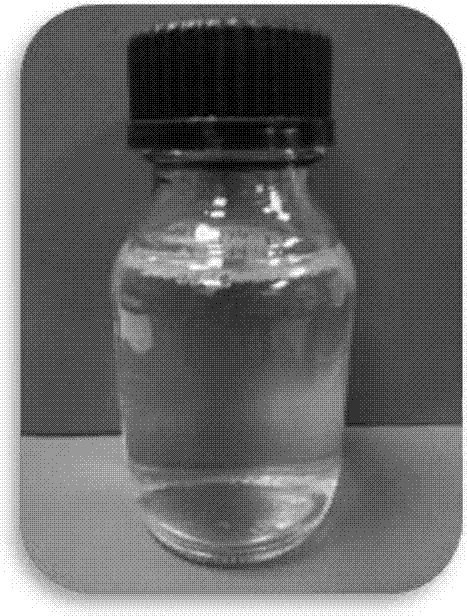 Method for preparing carbon nanofiber aerogel