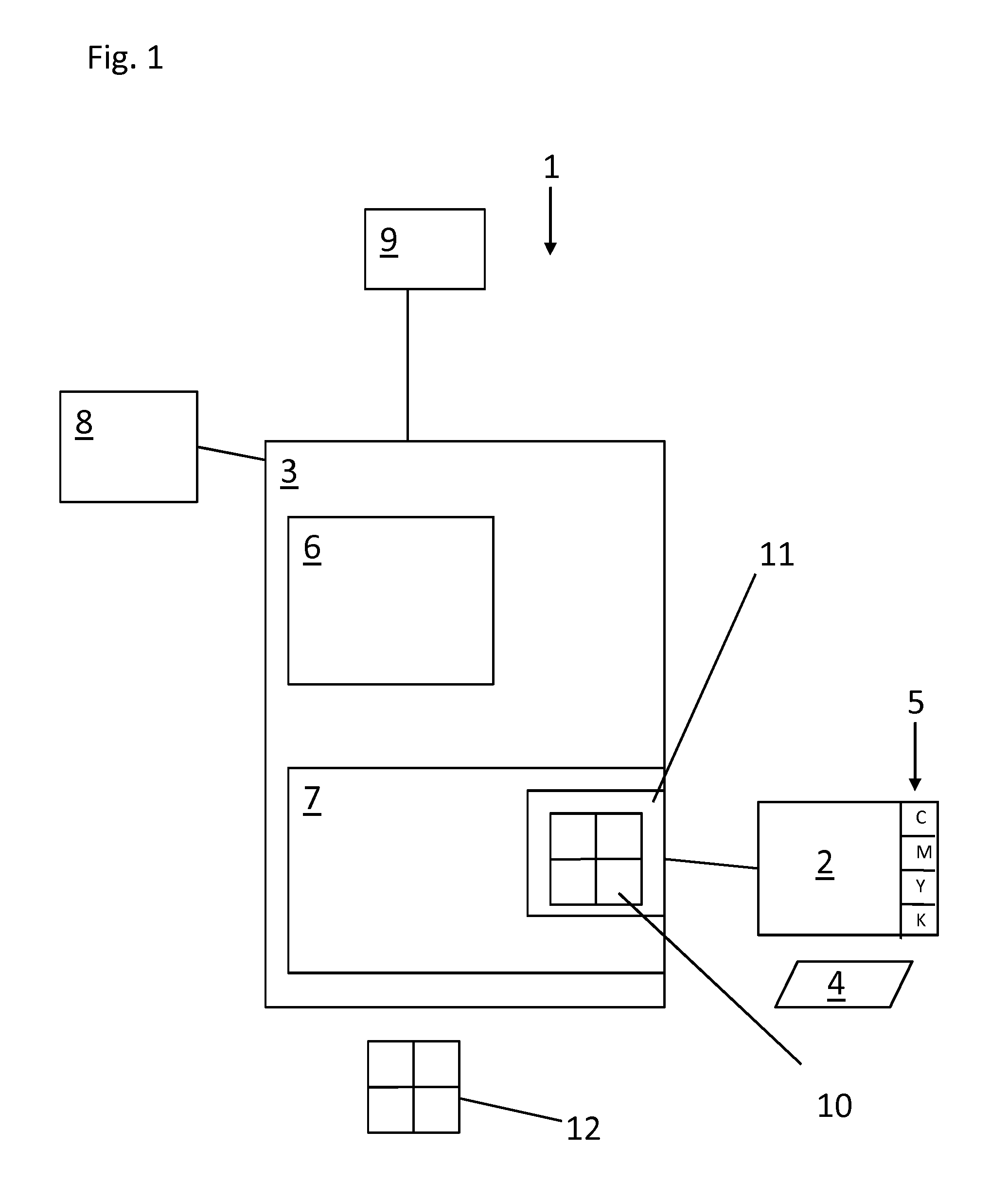 Color separation table optimized for a printing process according to a print attribute by selecting particular Neugebauer primaries and Neugebauer primary area coverages