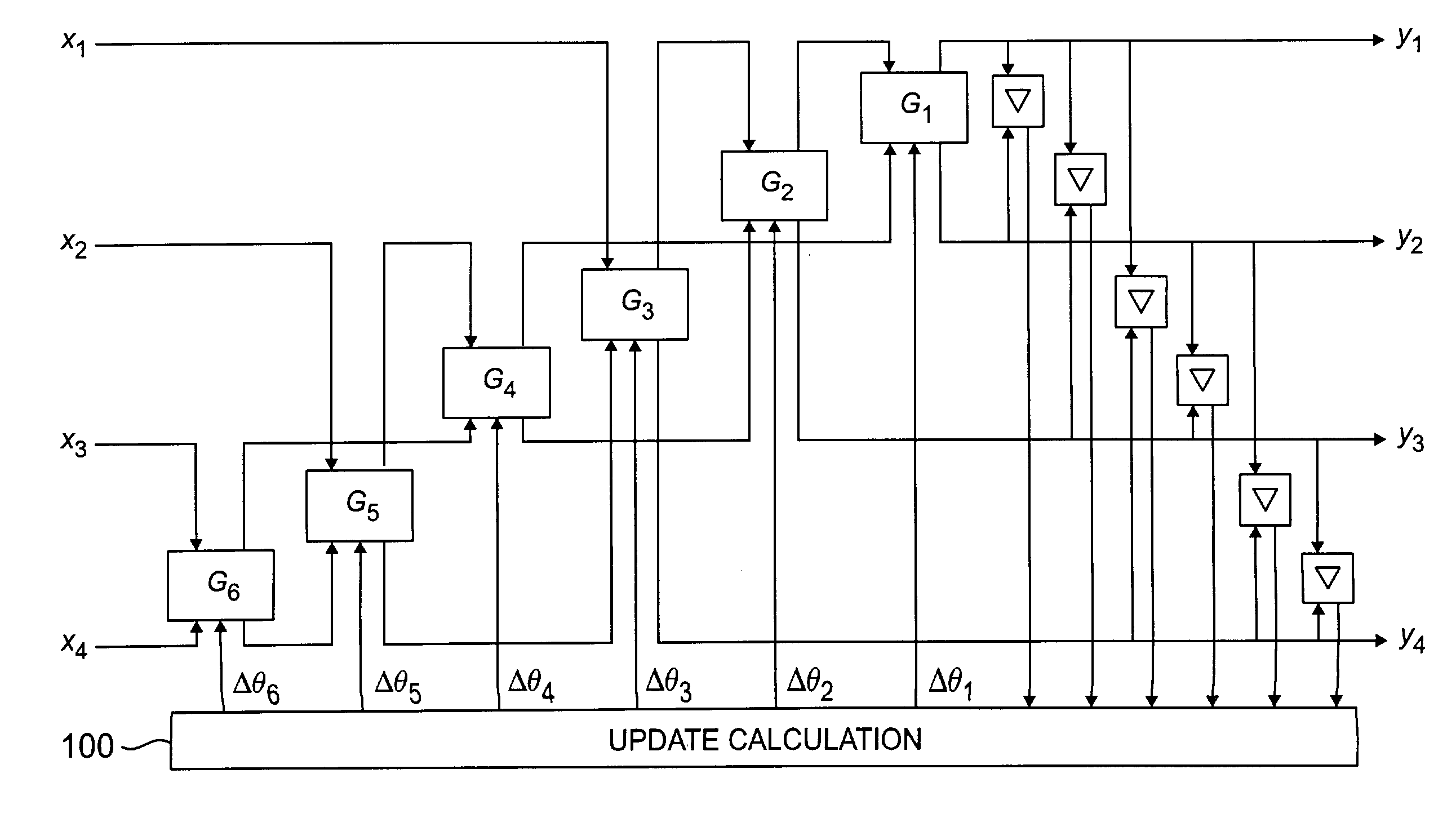 Methods and apparatus for adaptive signal processing involving a Karhunen-Loève basis