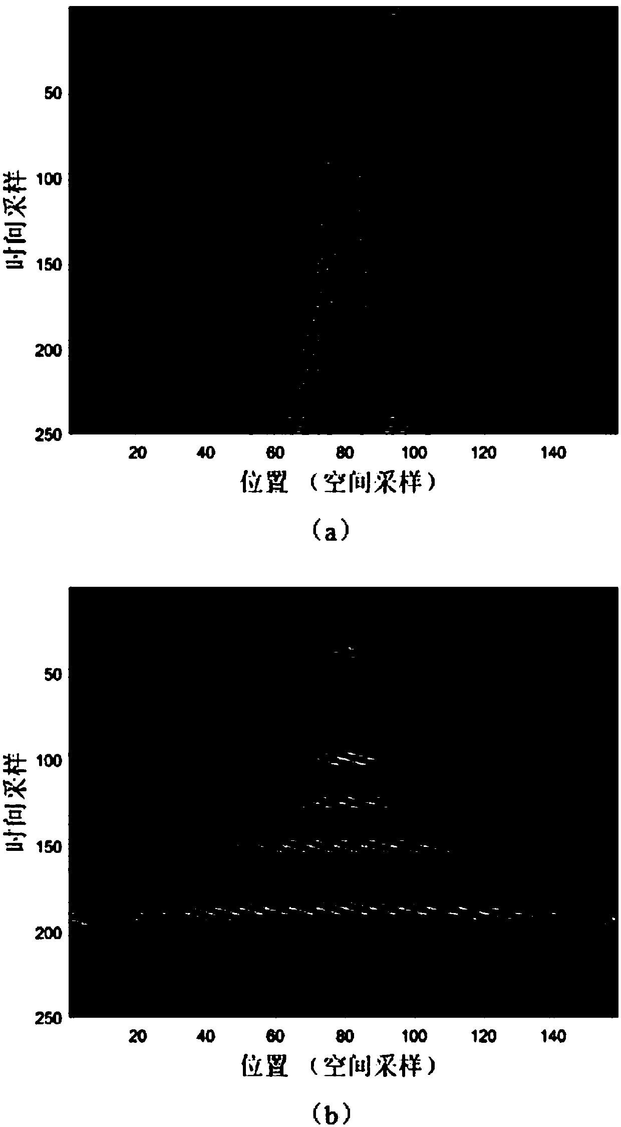 Method, device and system for suppressing seismic noise