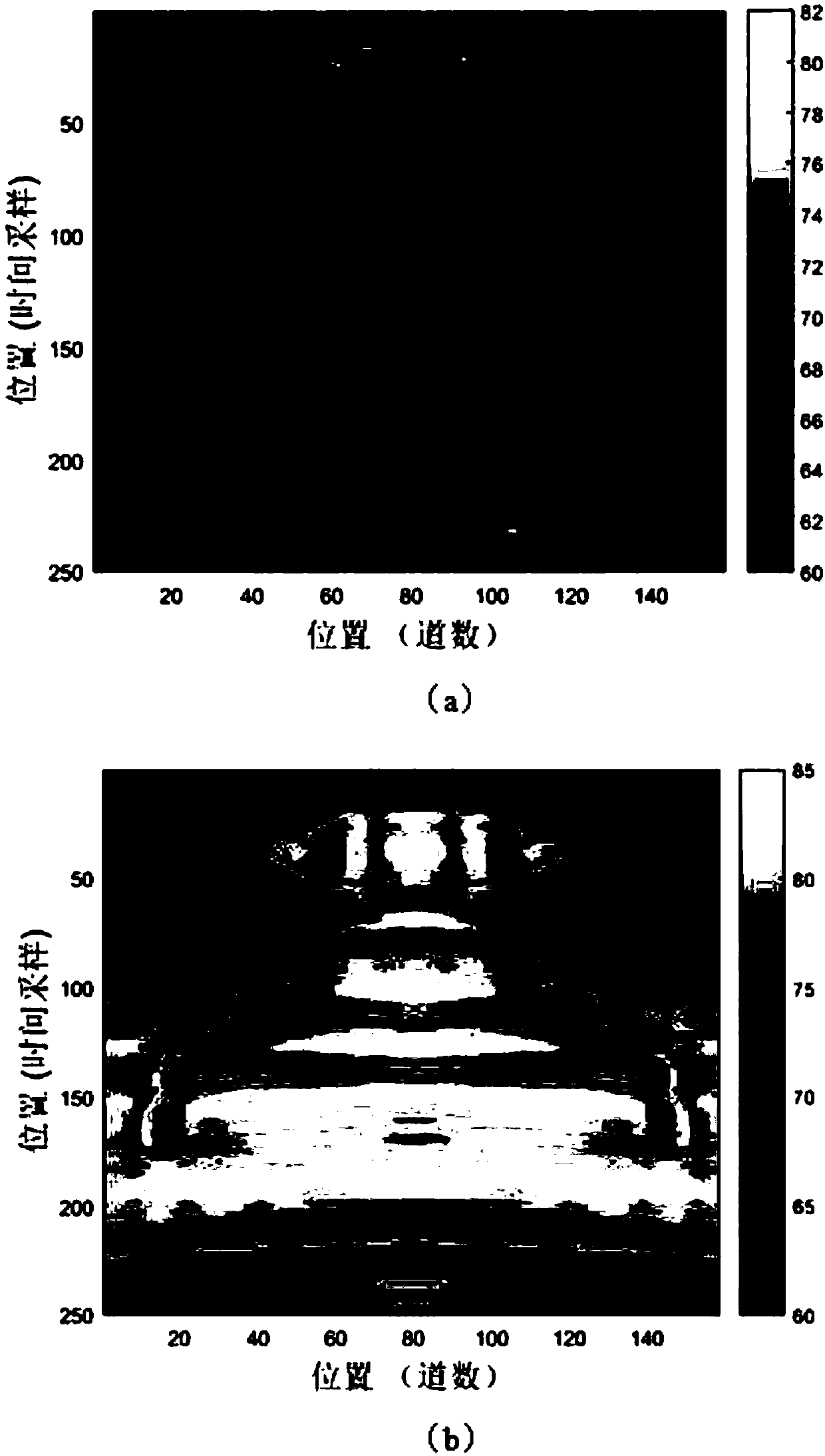 Method, device and system for suppressing seismic noise